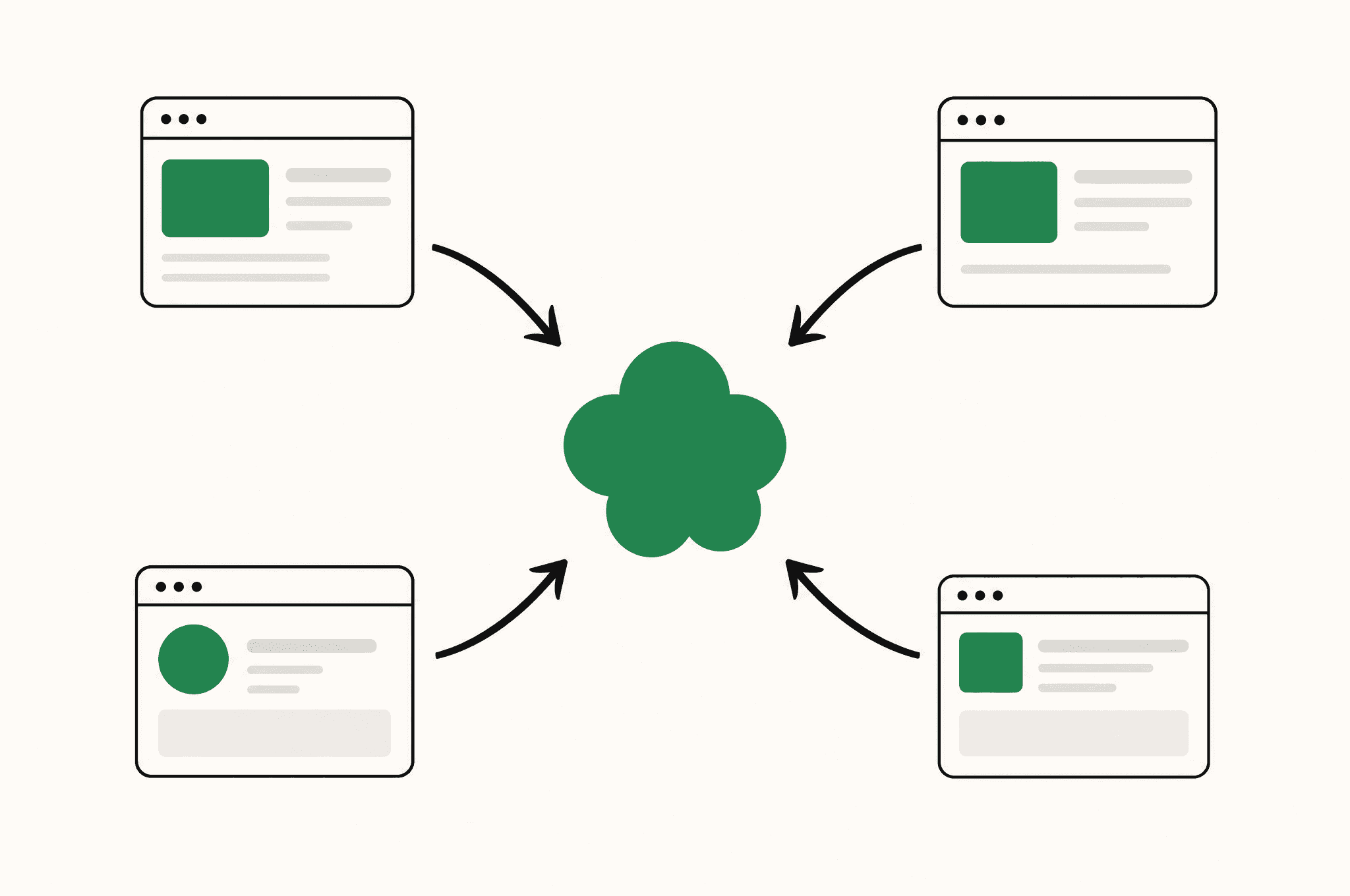 A flat illustration of the Revnu clover at the center of a few strong inbound link arrows from other sites.