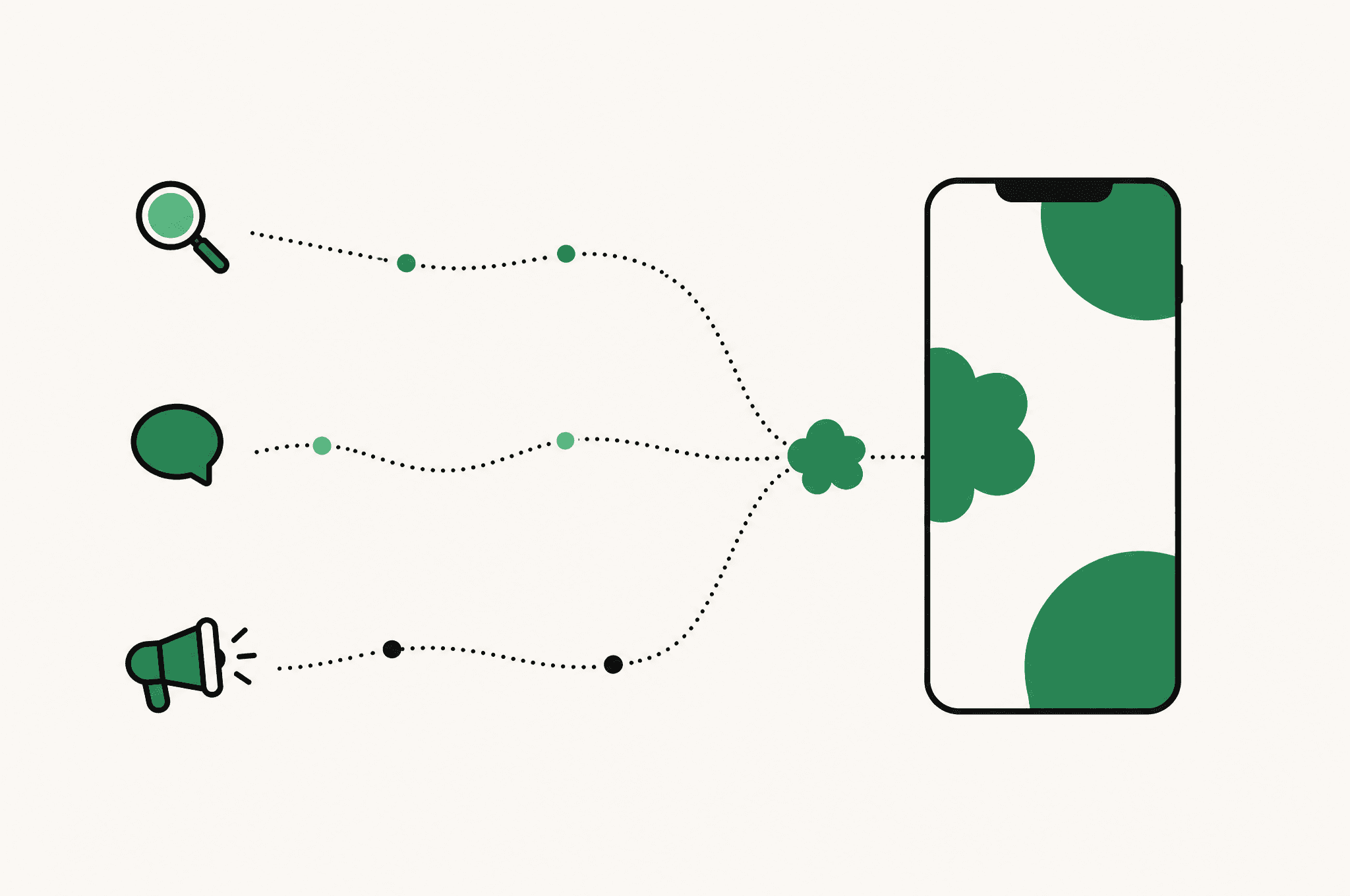 A flat illustration of three discovery paths converging through the Revnu clover into a single app window, users arriving as dots along each path.