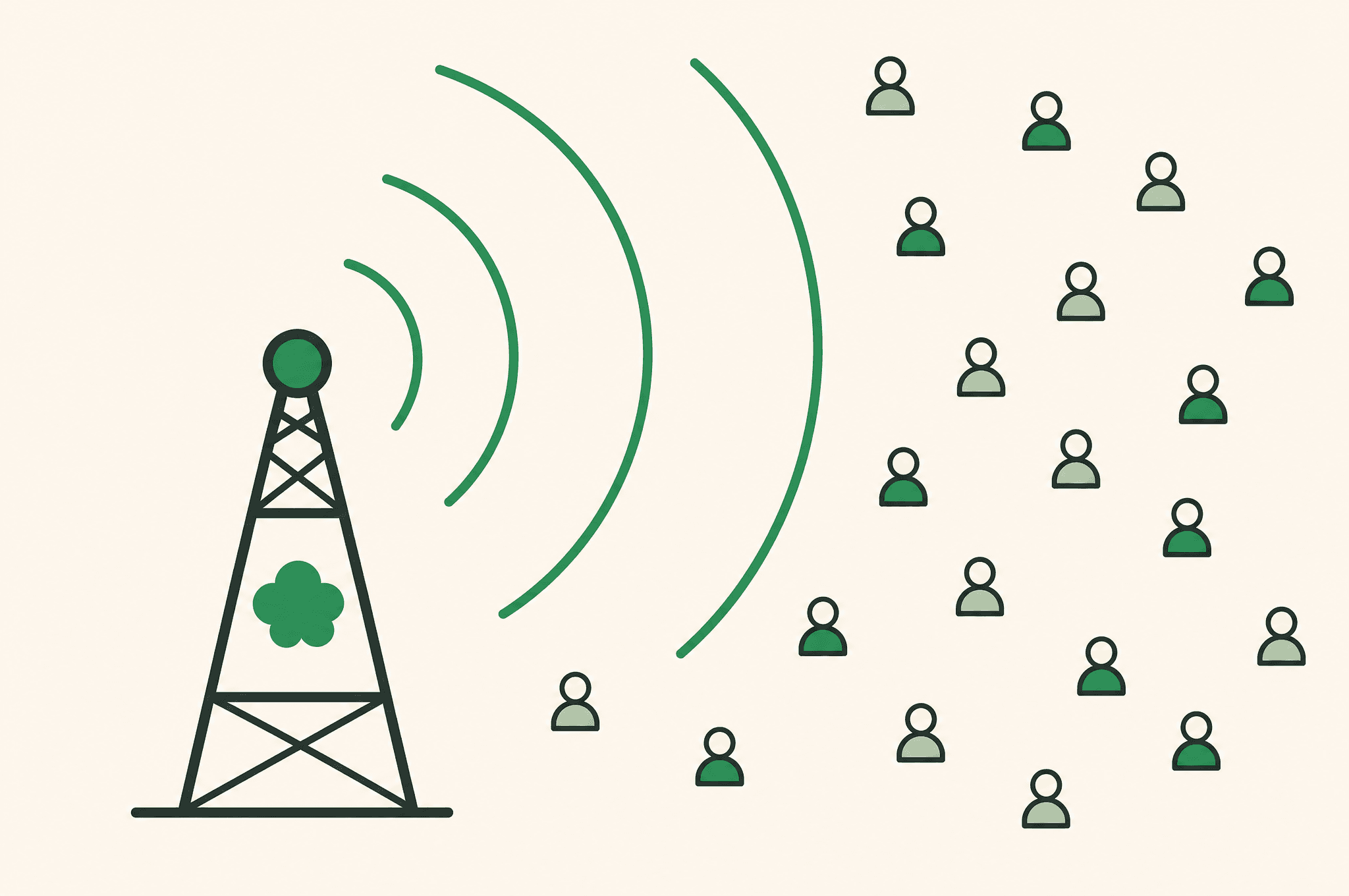 A flat illustration of a single broadcast tower marked with the Revnu clover, emitting widening concentric signal arcs that reach a scattered field of many small person figures — one source distributing to a whole crowd at once.