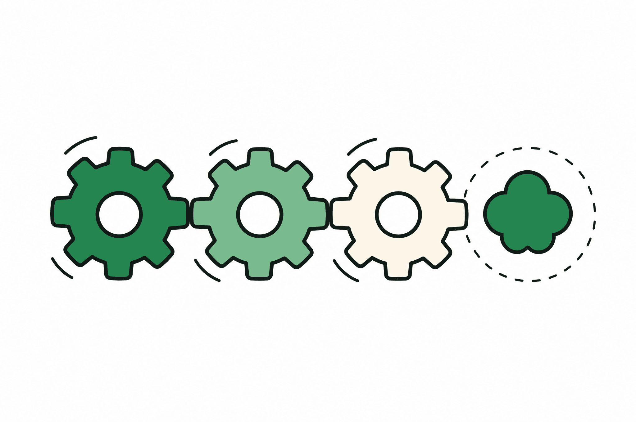 A flat illustration of a row of four positions: three interlocking gears turning together, and a fourth marked only by a dashed outline with the Revnu clover filling the gap where the missing gear belongs.