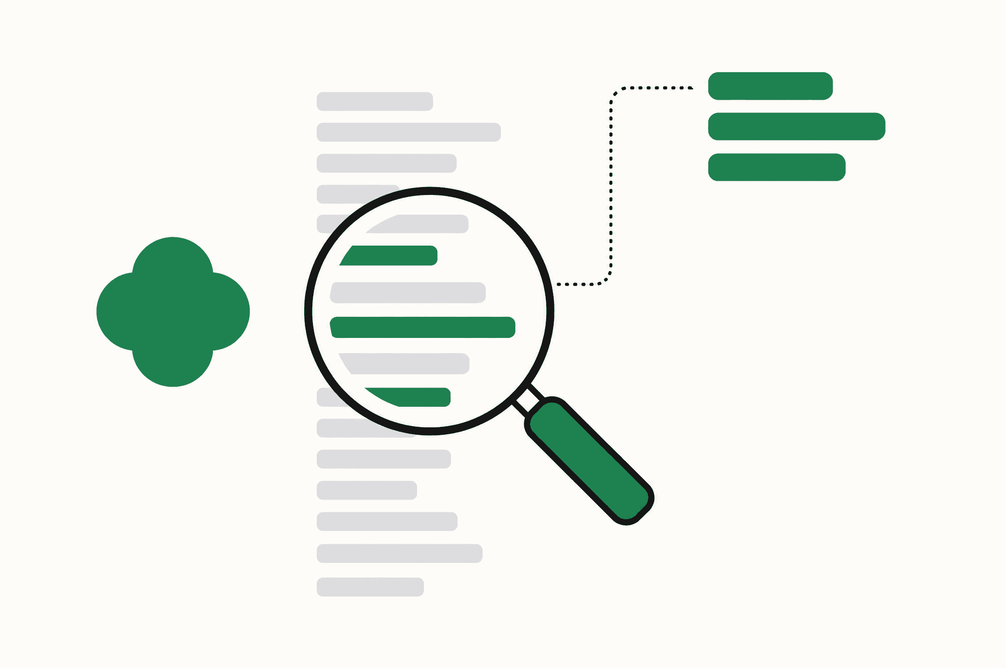 A flat illustration of the Revnu clover sorting a scattered list of search terms into a few clean, prioritized rows.