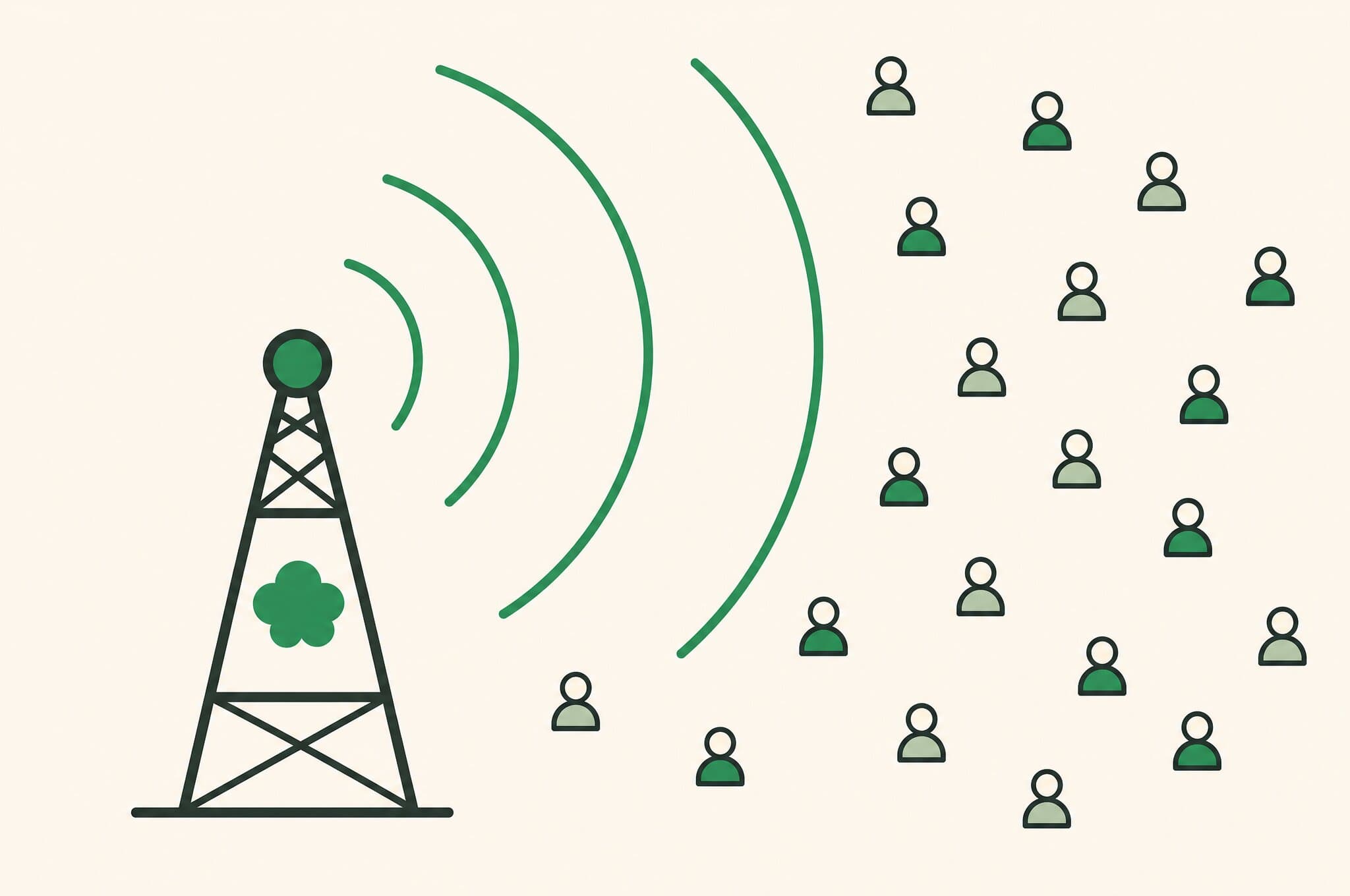 A flat illustration of a single broadcast tower marked with the Revnu clover, emitting widening concentric signal arcs that reach a scattered field of many small person figures — one source distributing to a whole crowd at once.