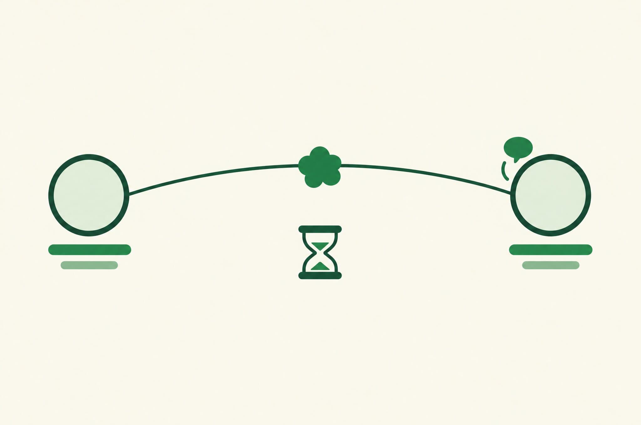 A flat illustration of two profile cards joined by one line, with an hourglass for patience and a reply bubble from the far side.