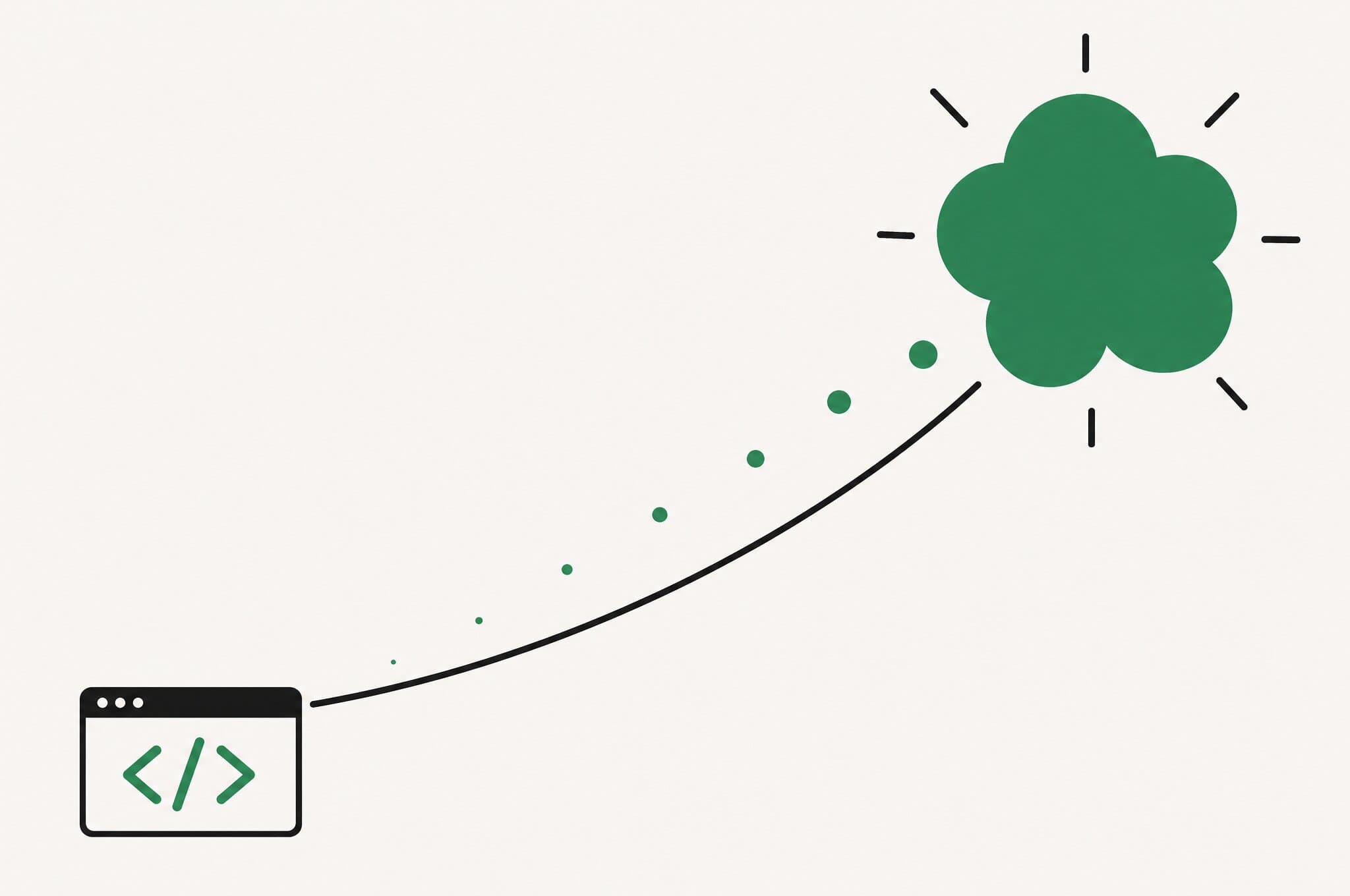 A flat illustration of a terminal window and a megaphone connected by the Revnu clover, suggesting code turning into customers.