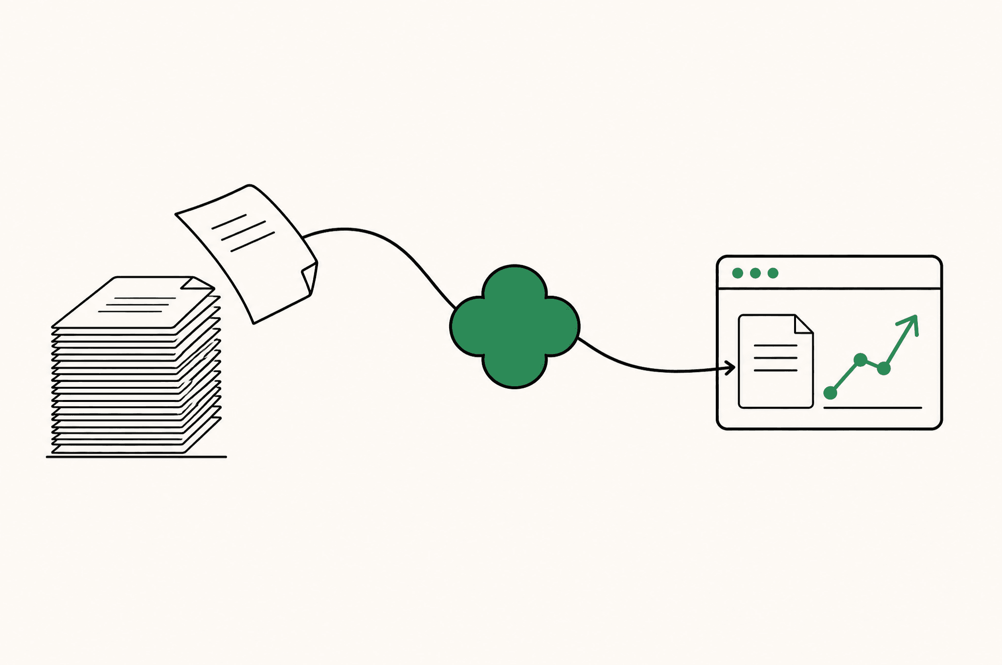 A flat illustration of a tall stack of blank documents with one page traveling along a curved line through the Revnu clover mark into a browser window containing a small rising chart.