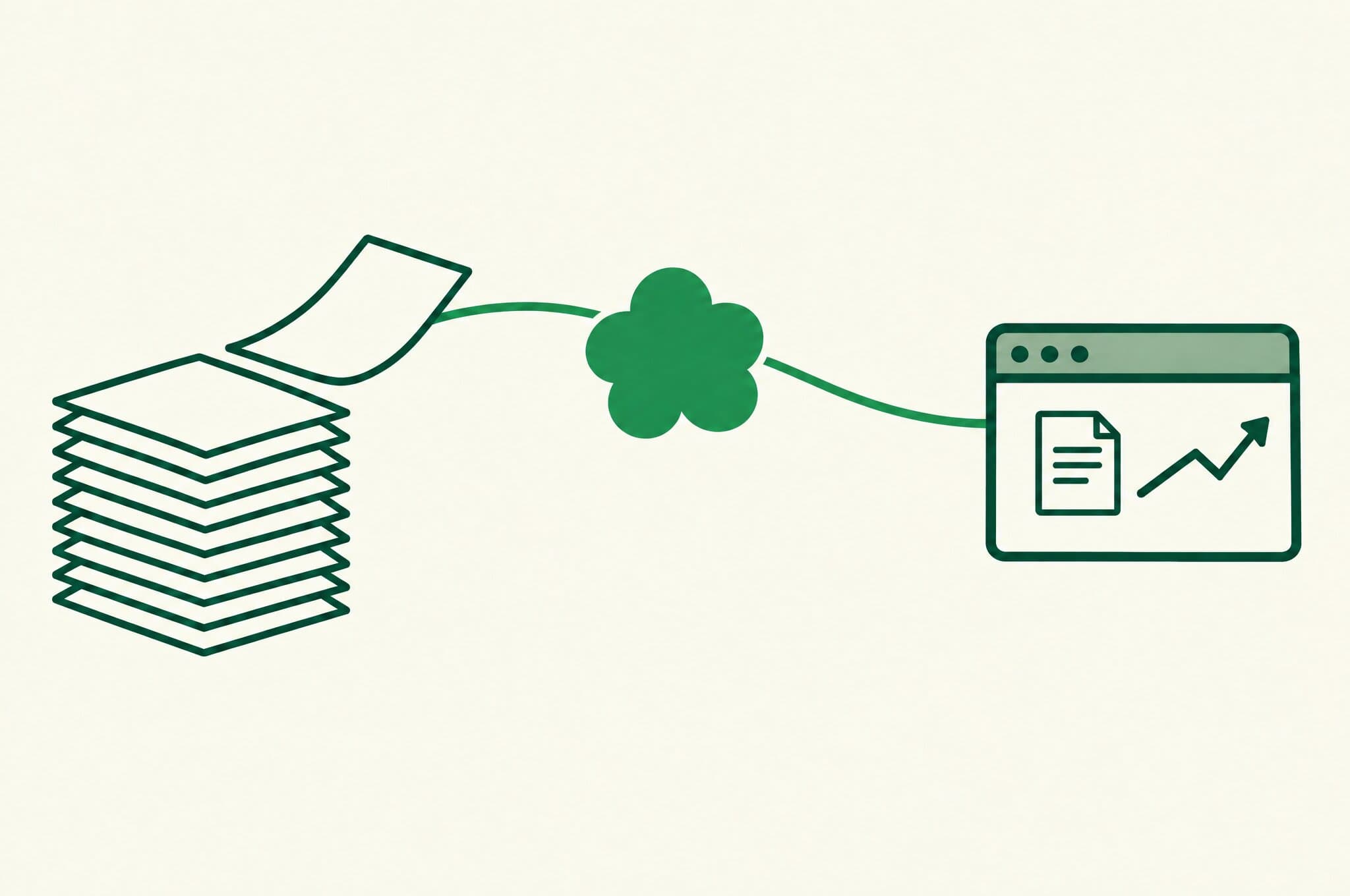 A flat illustration of a stack of drafts passing through the Revnu clover and arriving as a published page with a rising chart.