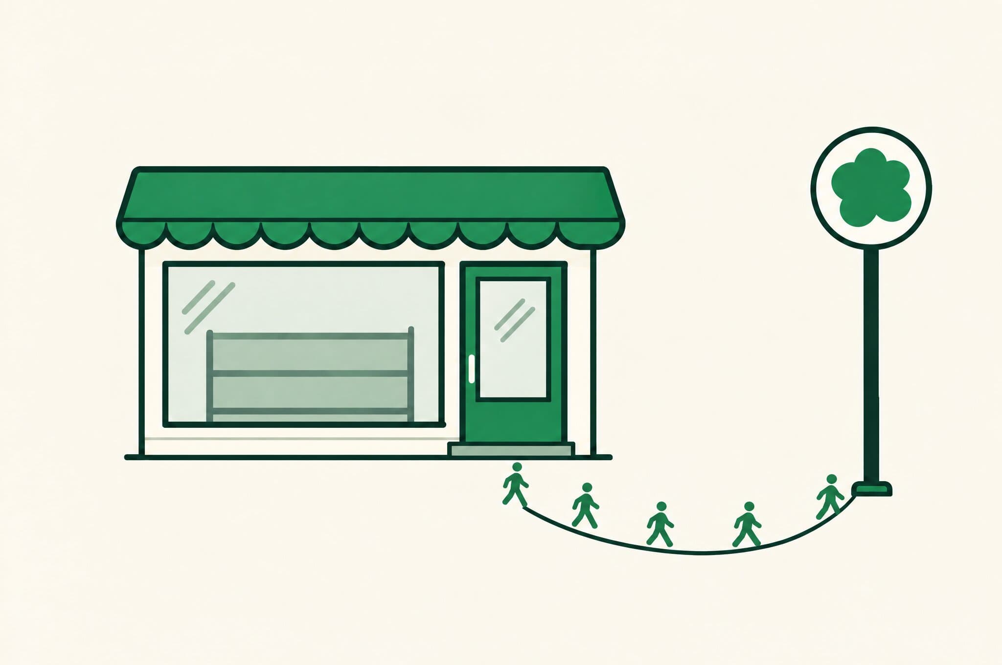 A flat illustration of a signpost carrying the Revnu clover leading a line of people to a well-built but empty shop.