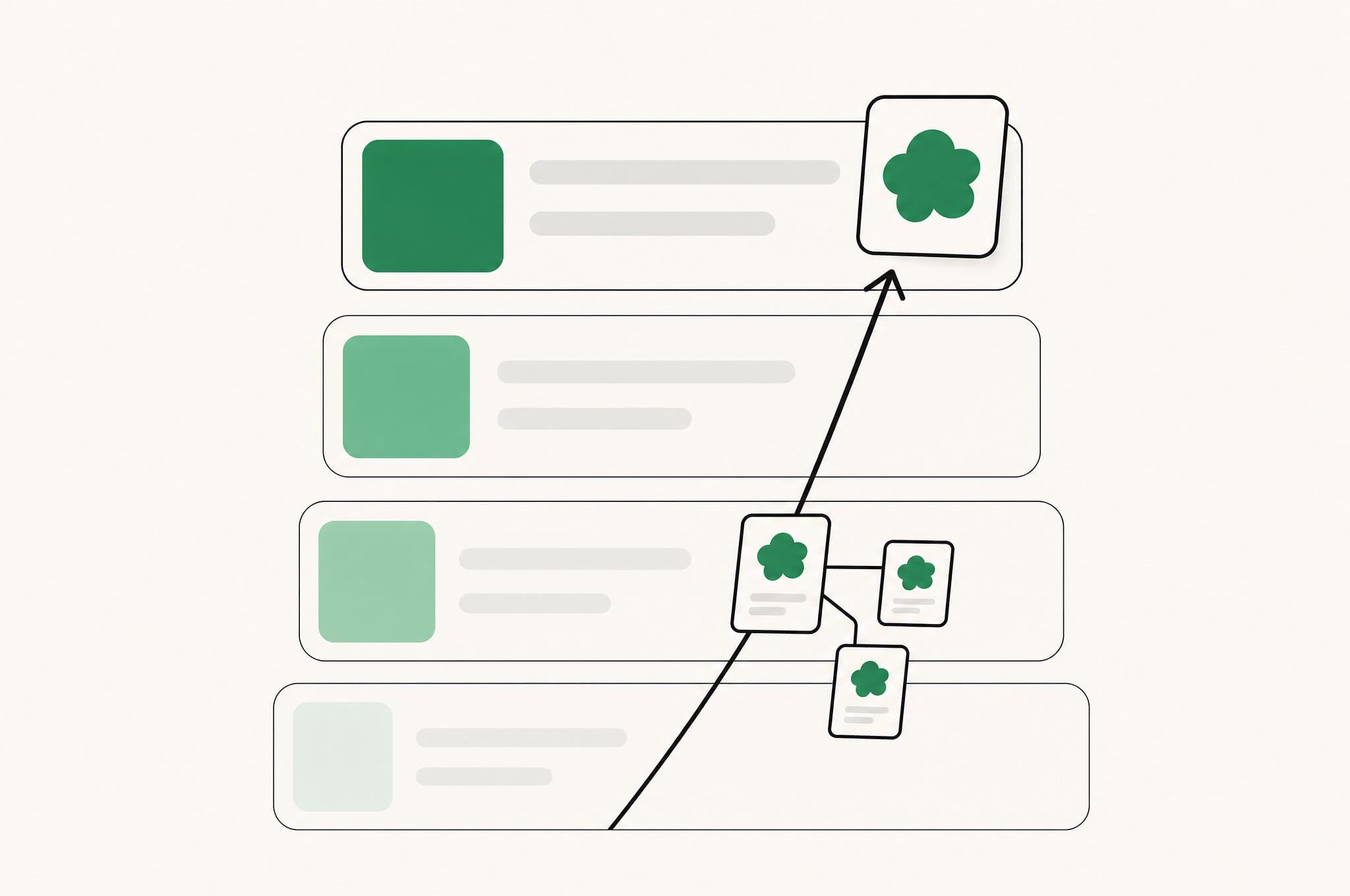 A flat illustration of the Revnu clover at the center of a small cluster of linked pages climbing a search results list.