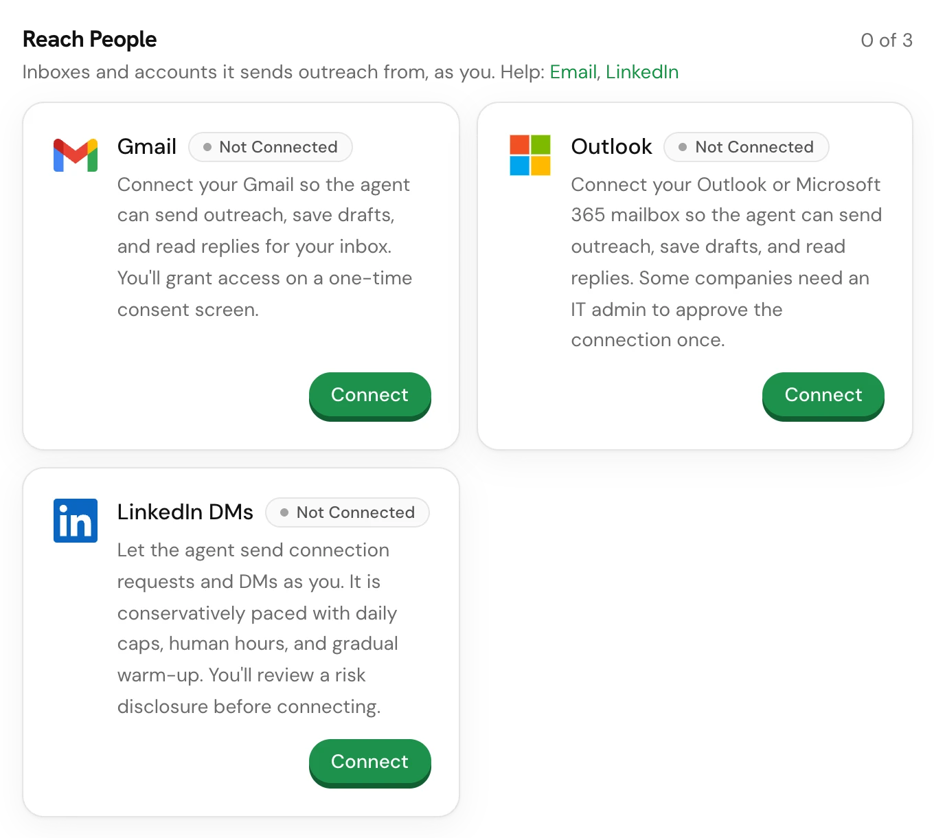 The Reach People section of Connections, with Gmail, Outlook and LinkedIn DMs cards and a Connect button on each